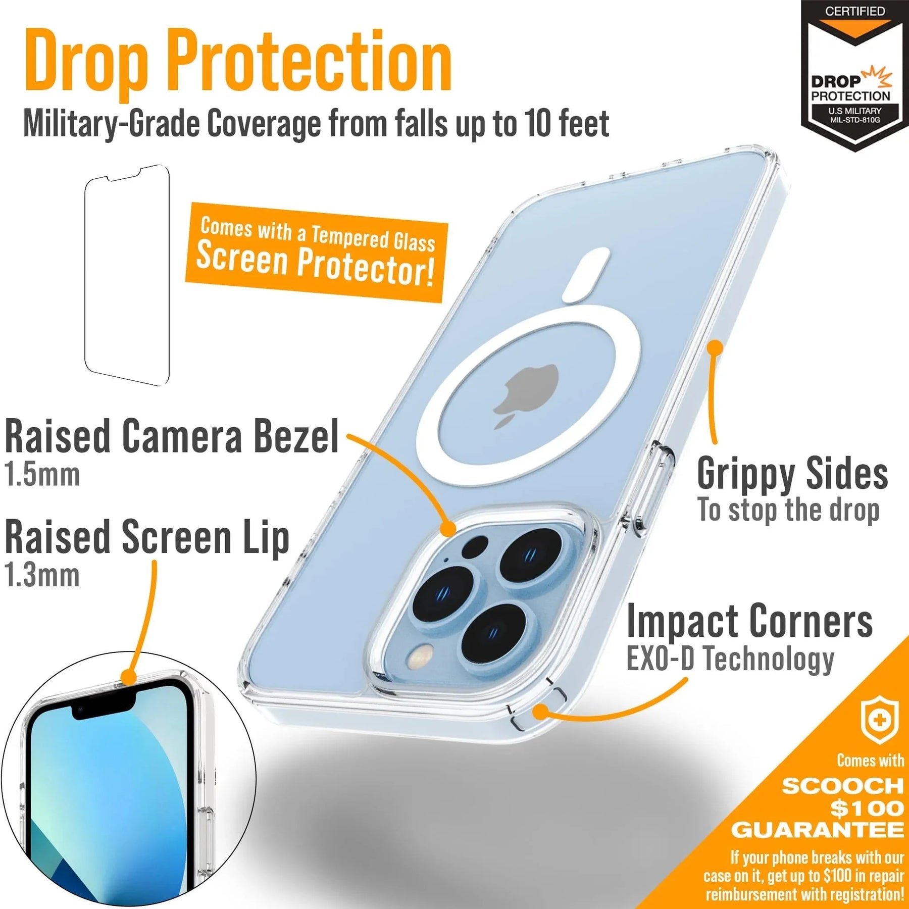 MagCase for iPhone 13 Pro Max
