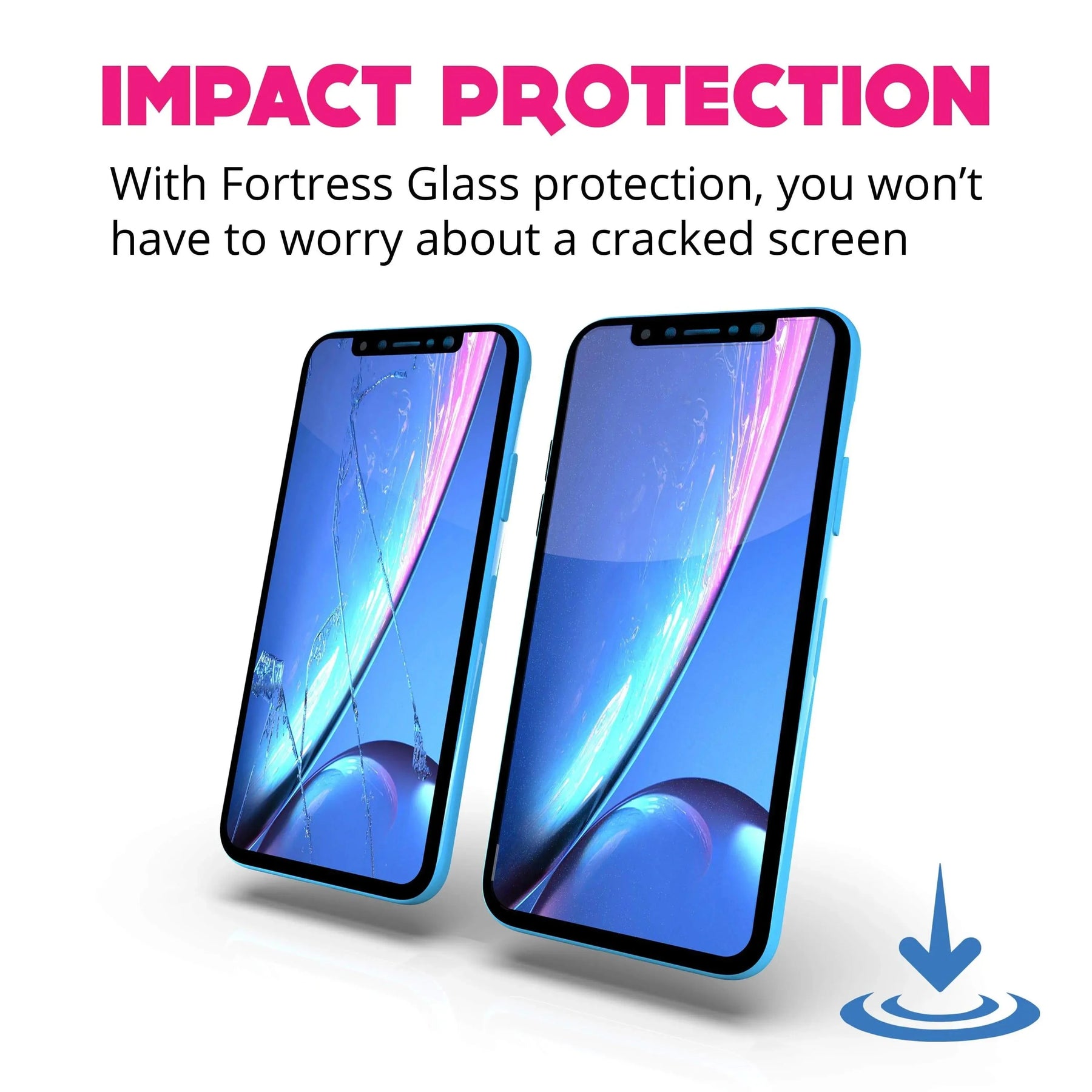 iPhone XR Screen Protector