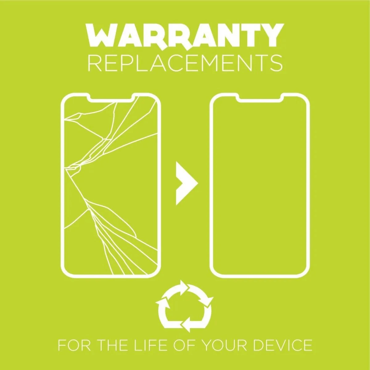 Fortress Fortress Samsung Galaxy A01 Screen Protector - $200 Protection Level