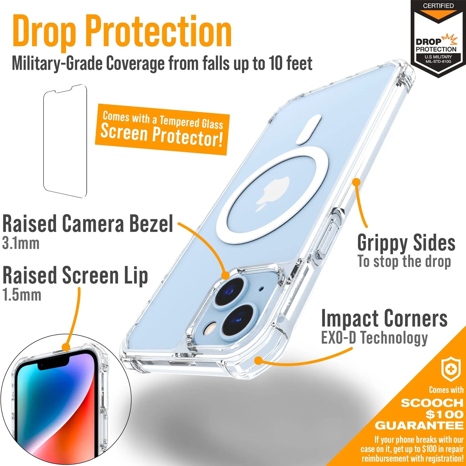 Scooch-MagCase for iPhone 15 Plus-