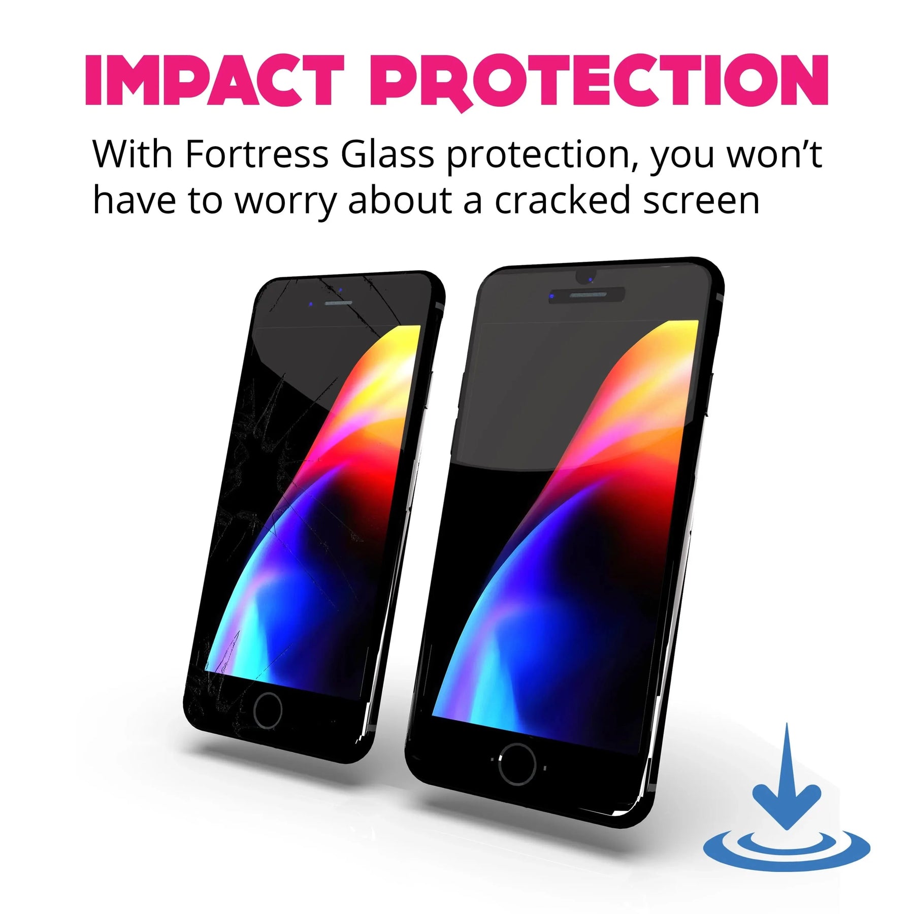iPhone 8/7 Plus Screen Protector