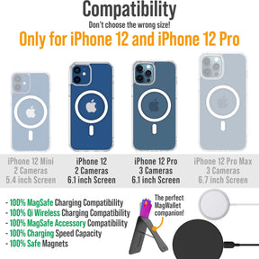 MagCase for iPhone 12 Pro
