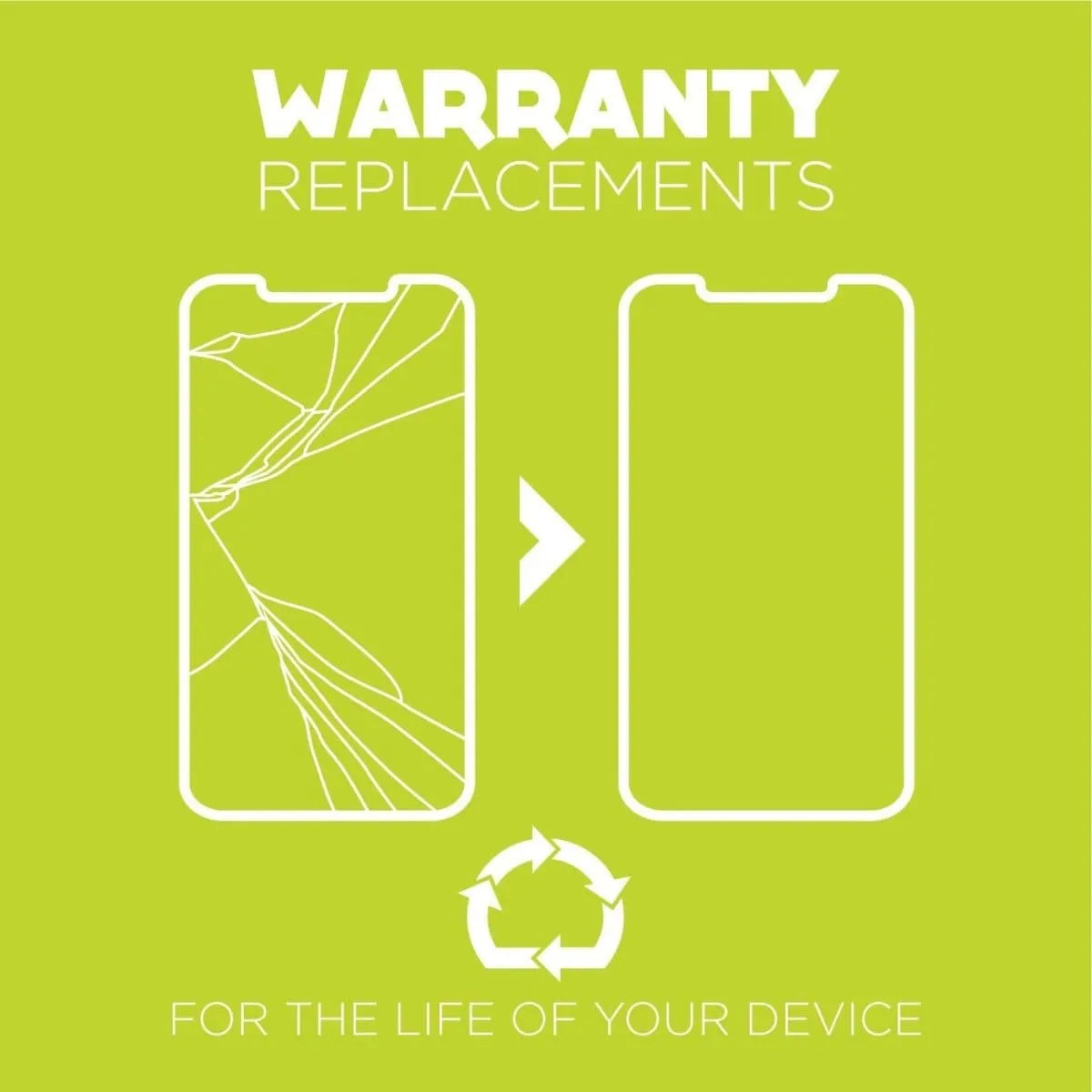 iPhone 14 Plus Screen Protector