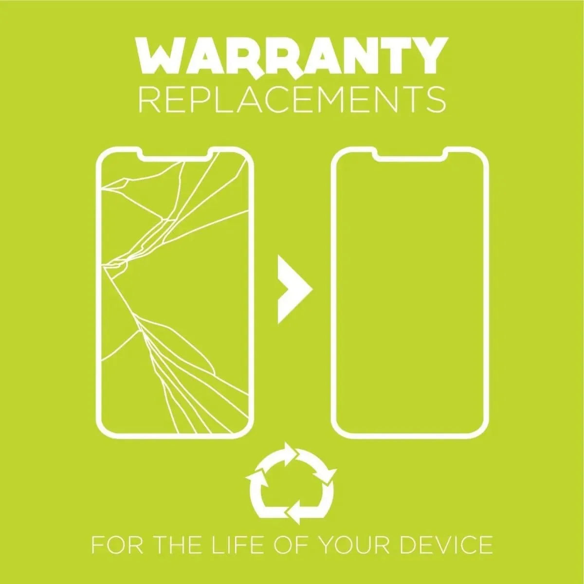 iPhone 15 Pro Screen Protector