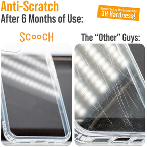 CrystalCase for iPhone 13 Mini